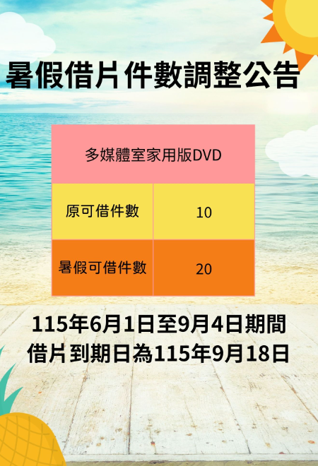 暑假借片件數加倍送